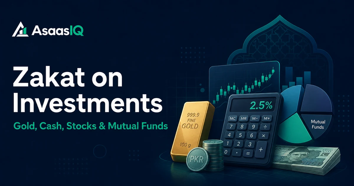 Zakat calculation worksheet for gold, cash, stocks and mutual funds in Pakistan